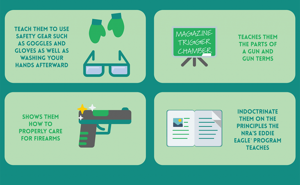 4 Steps to Improve Gun Safety for Kids - Sniper Country